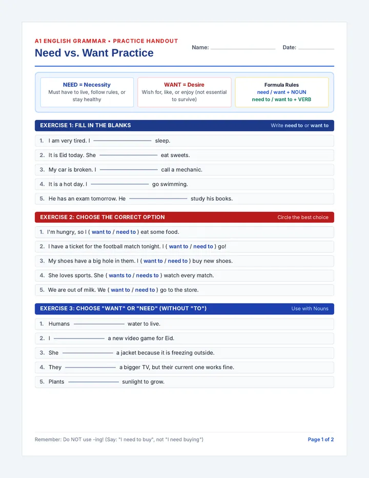 Need Want Practice Worksheet