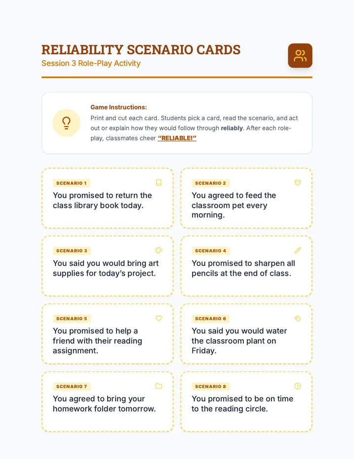 Reliability Scenario Activity Cards