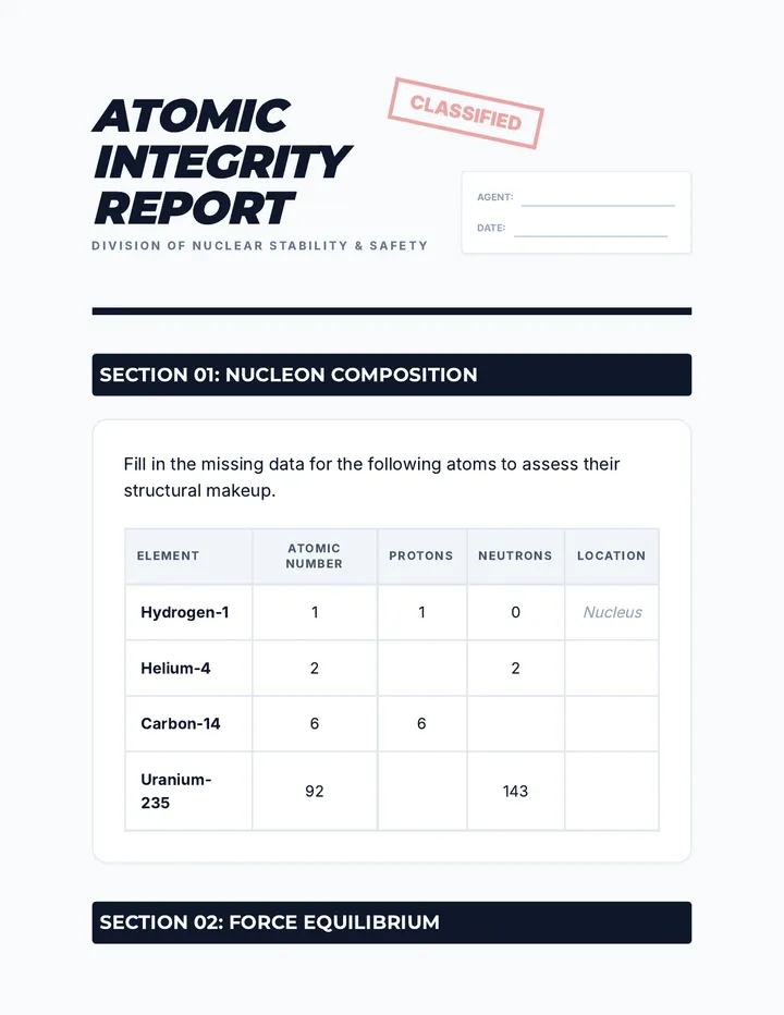 Atomic Integrity Worksheet