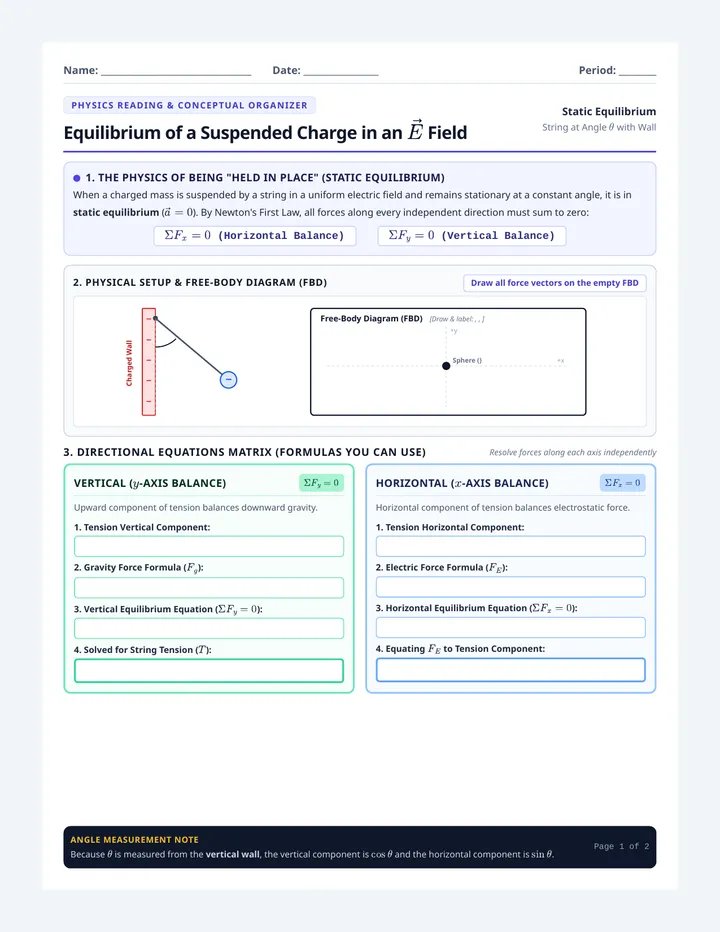 Suspended Charge Reading Guide