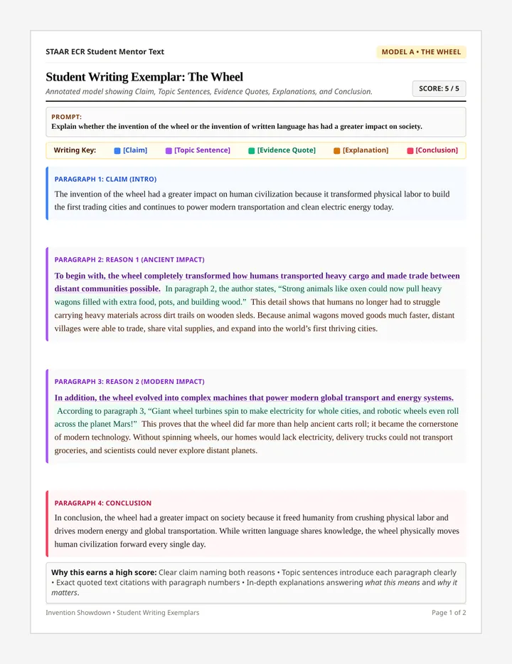 Showdown Student Exemplars
