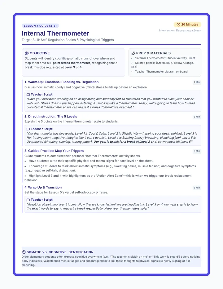 Internal Thermometer Teacher Guide