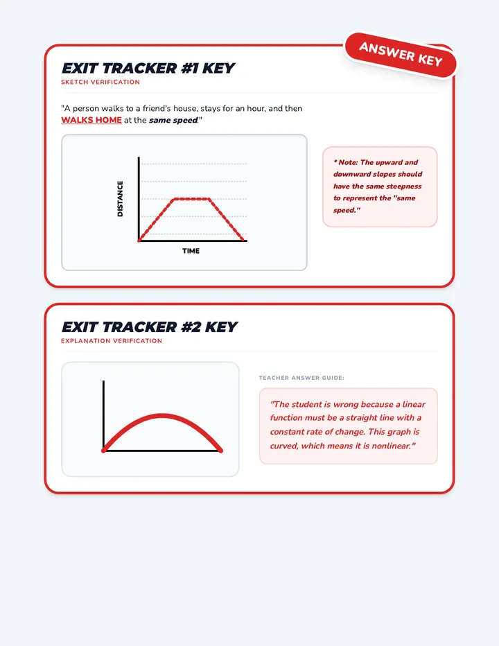 Exit Trackers Tickets Answer Key