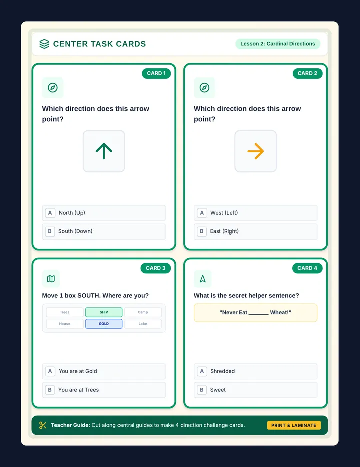 Direction Challenge Cards