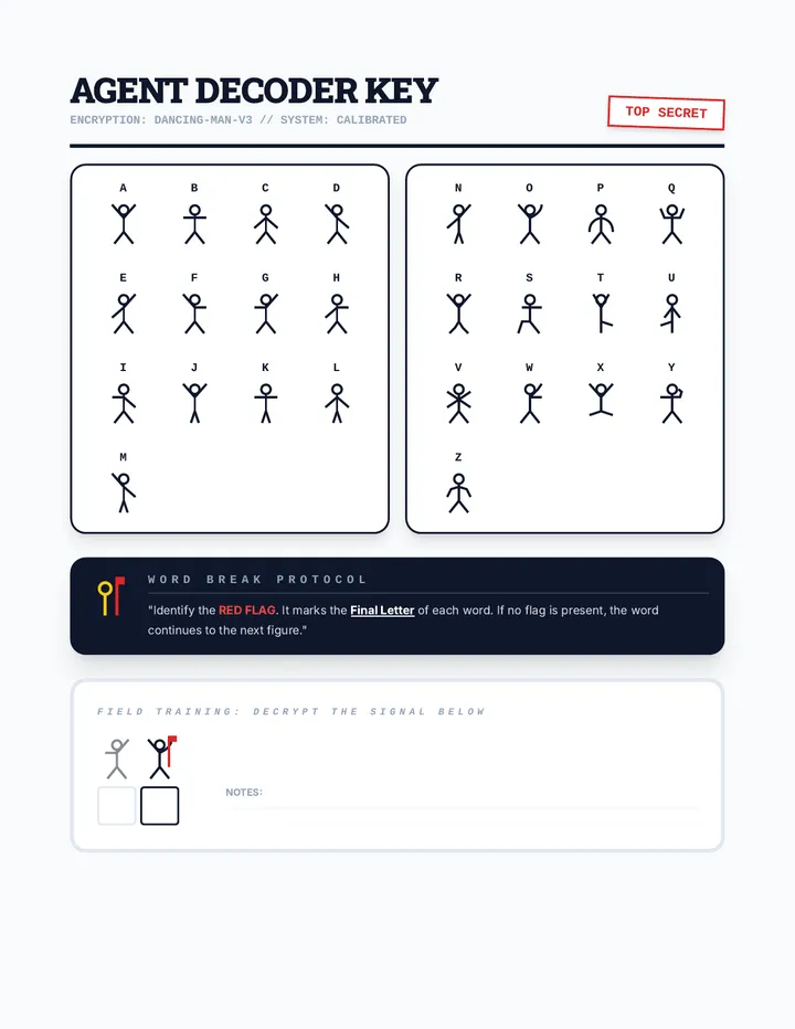 Agent Decoder Key