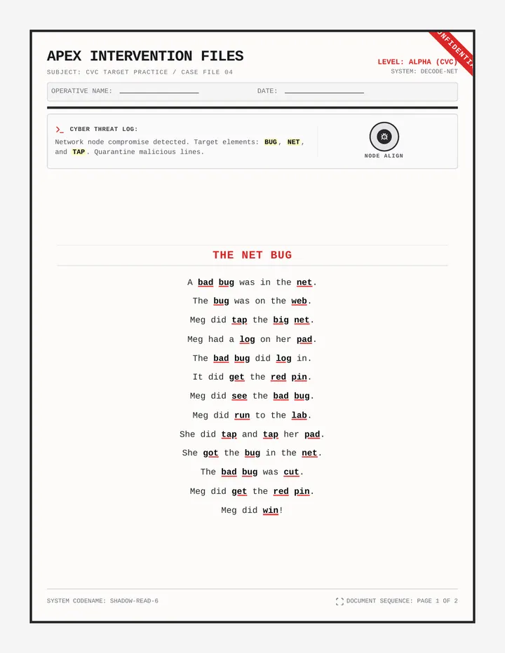 Net Bug Dossier