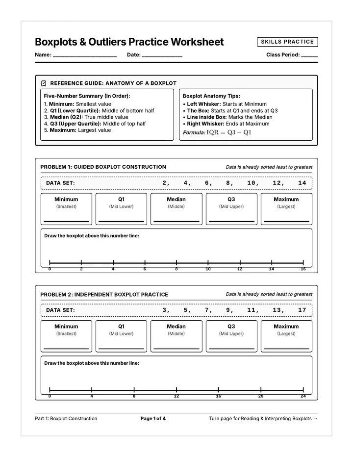 Boxplots and Outliers Worksheet