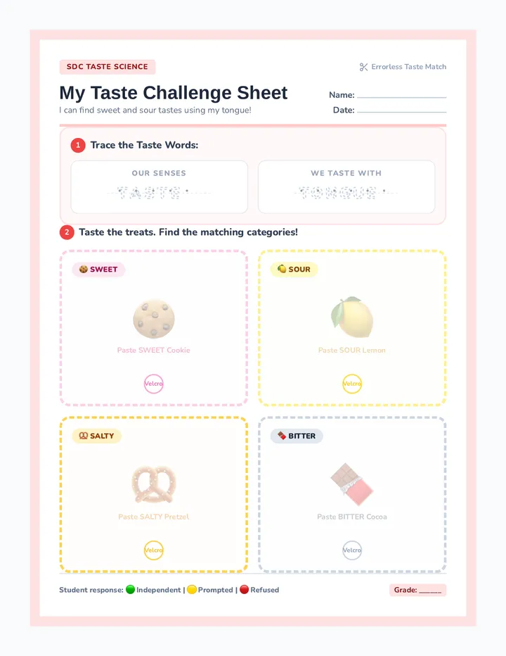 Taste Testers Worksheet