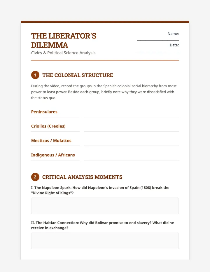 Liberator Dilemma Worksheet