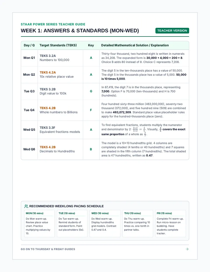 Week 1 Teacher Guide