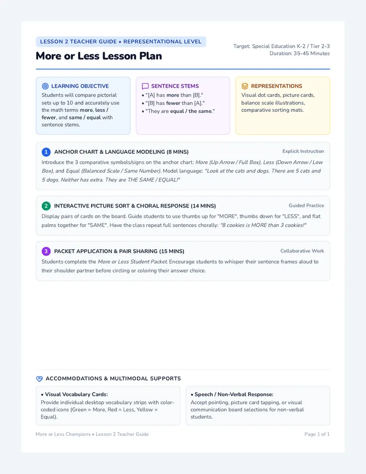 More or Less Lesson Plan