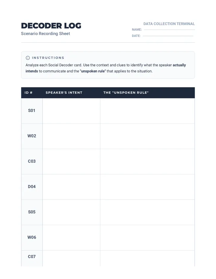Decoder Log Recording Sheet