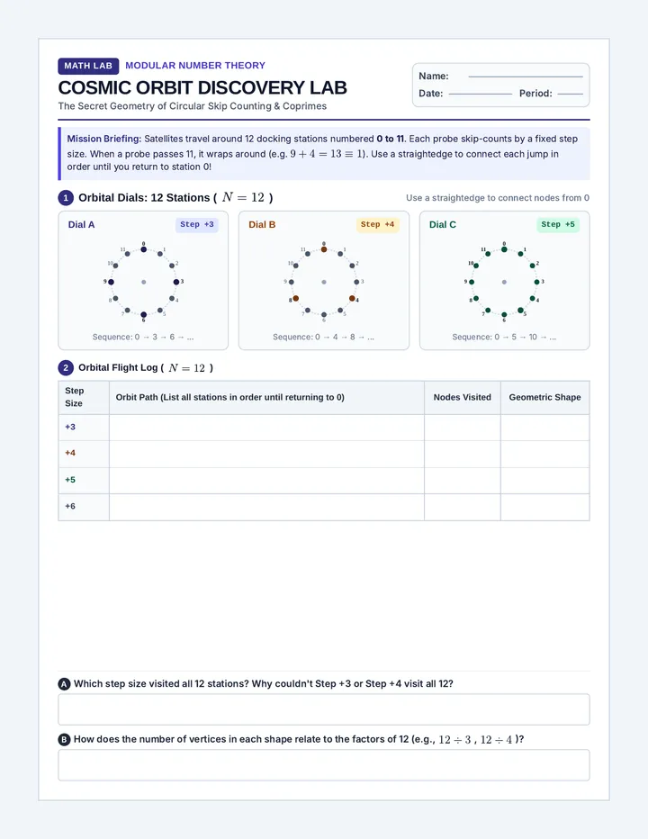 Cosmic Orbit Activity Sheet