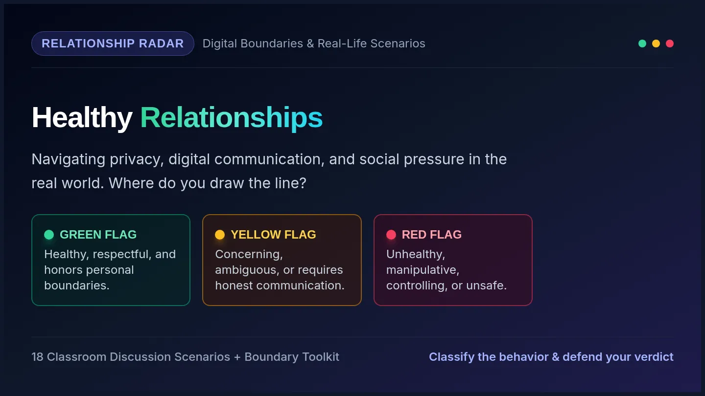 Healthy Relationships Slides