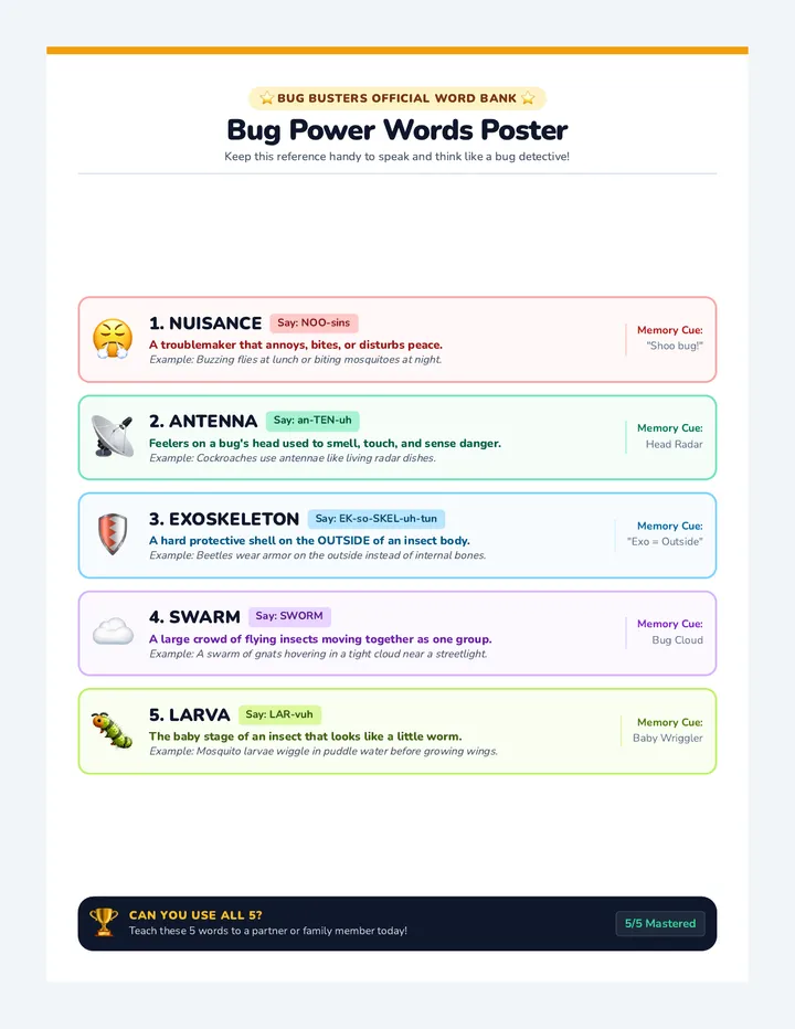 Bug Words Poster