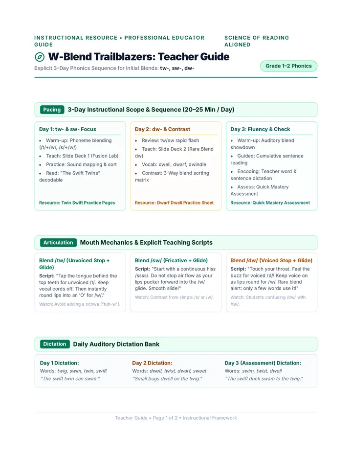 Trailblazer Teacher Guide