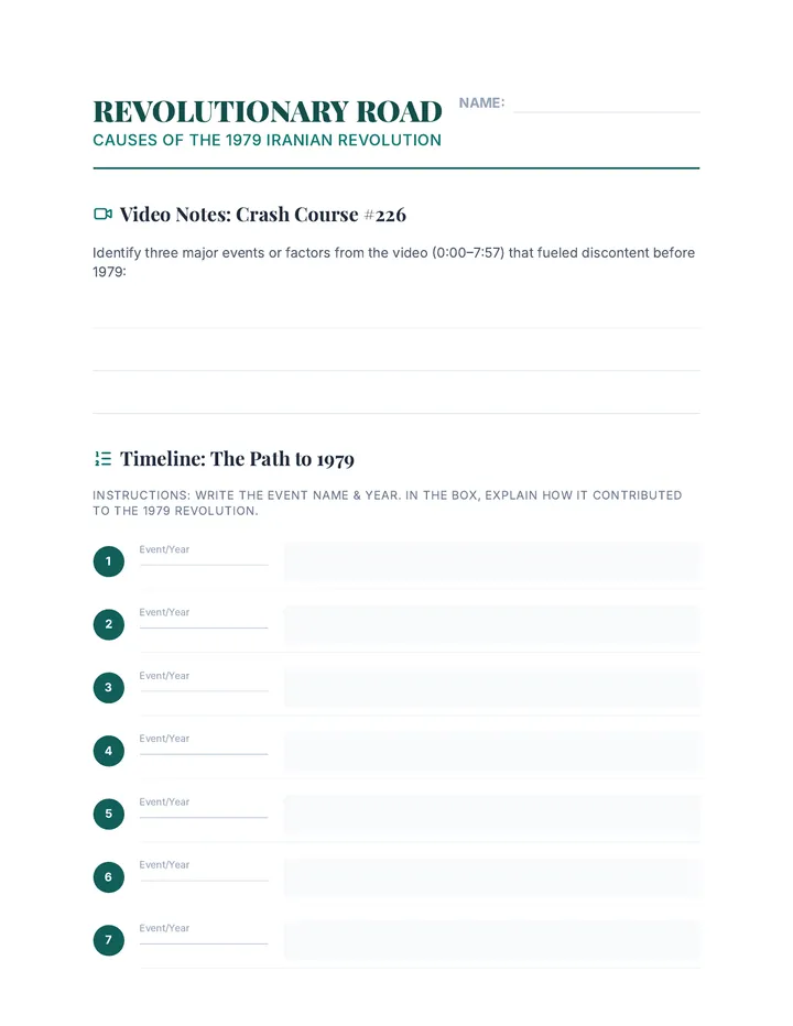 Revolution Timeline Worksheet