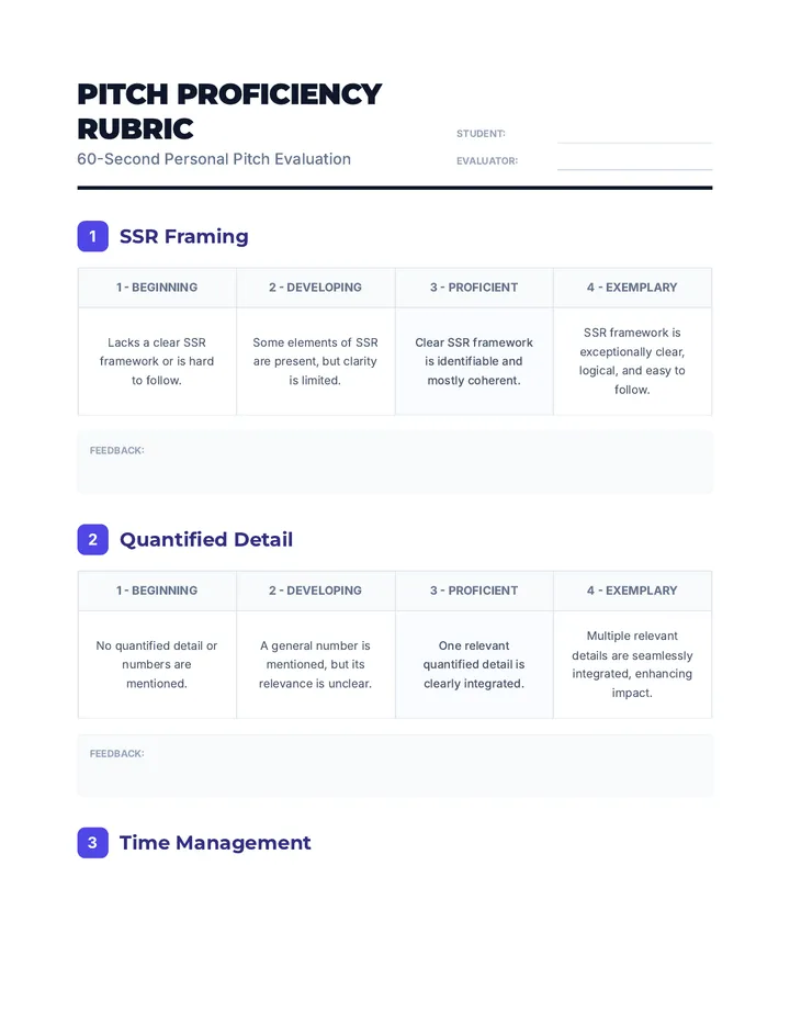 Pitch Proficiency Rubric