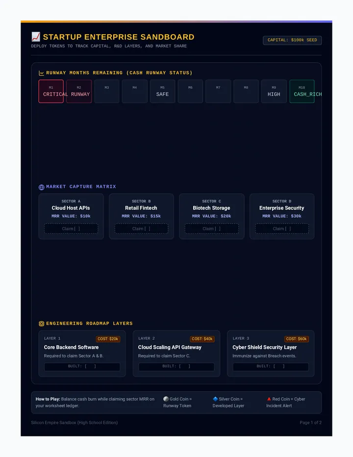 Silicon Empire Sandbox