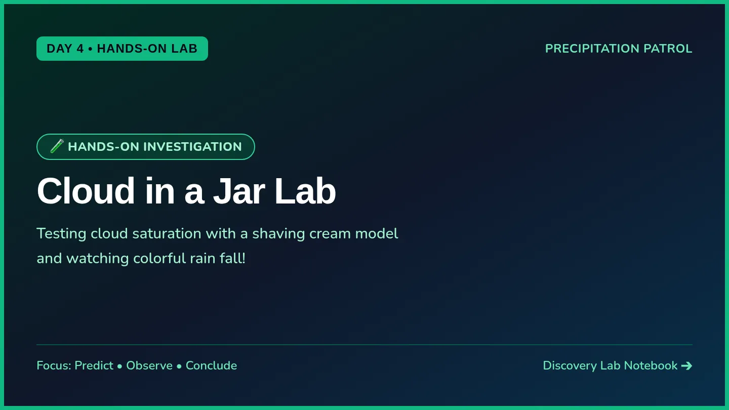Cloud in Jar Slides
