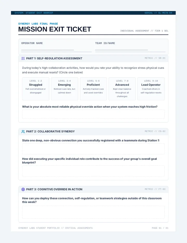 Synergy Labs Exit Ticket