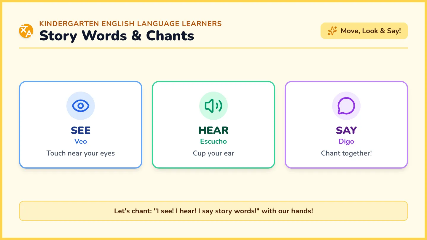 Language Bridges Slides