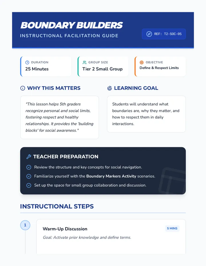 Boundary Builders Lesson Plan