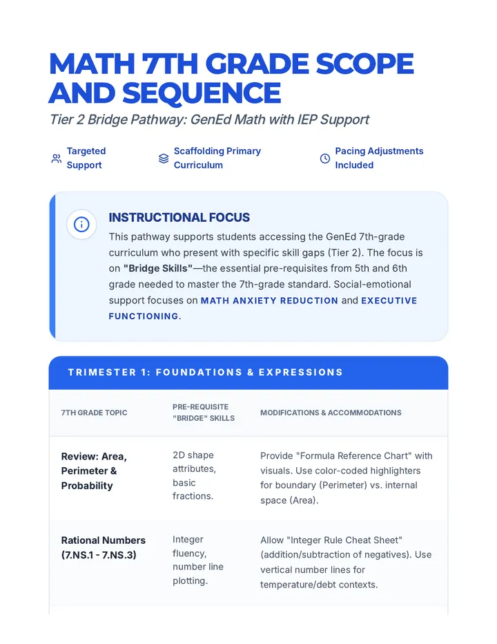 Bridge Scope Document Final