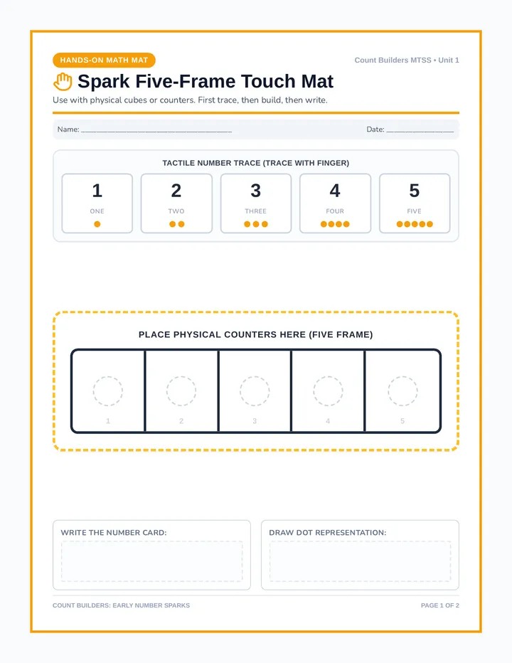 Spark Counting Math Mats