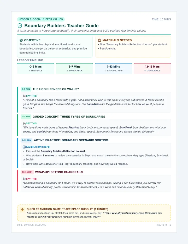 Boundary Builders Teacher Guide
