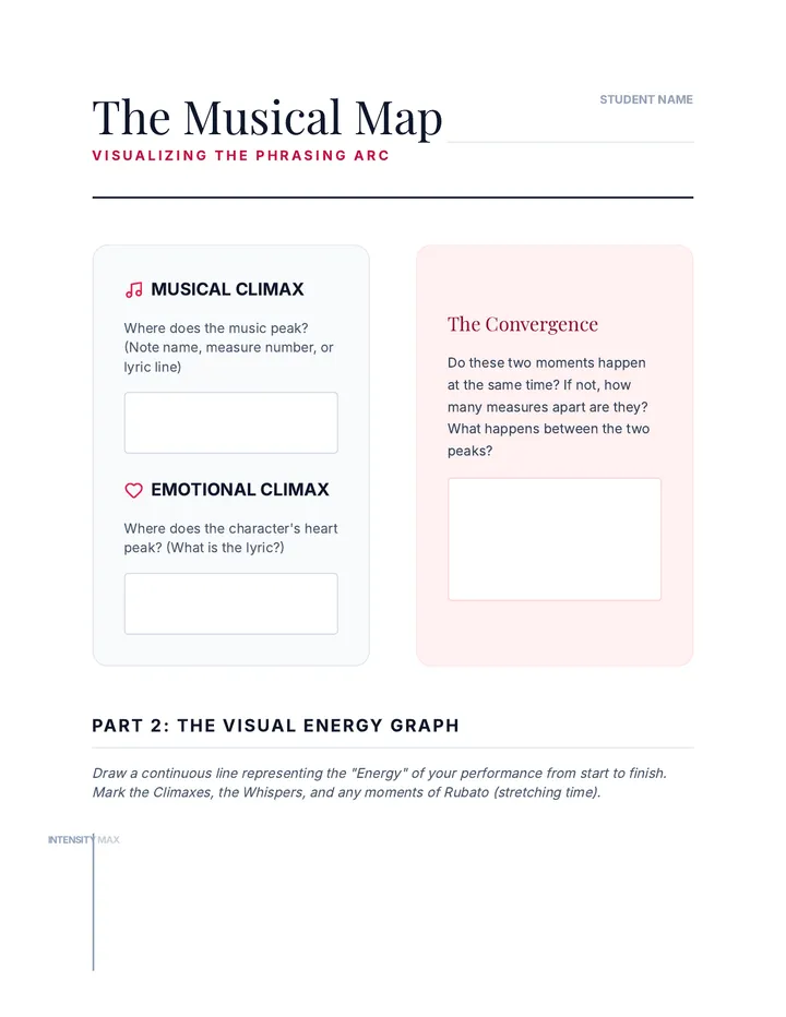 Musical Map Activity Worksheet