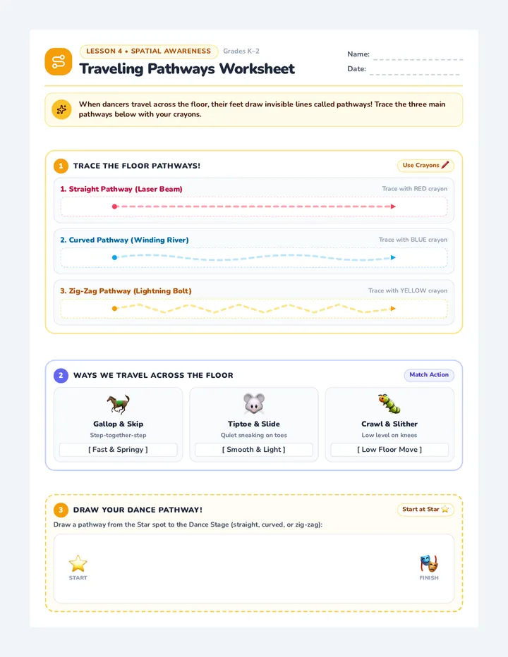 Traveling Pathways Worksheet