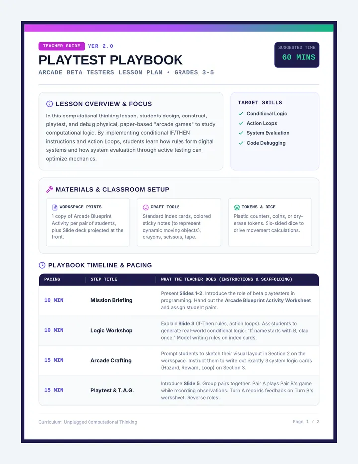 Playtest Playbook Lesson Plan