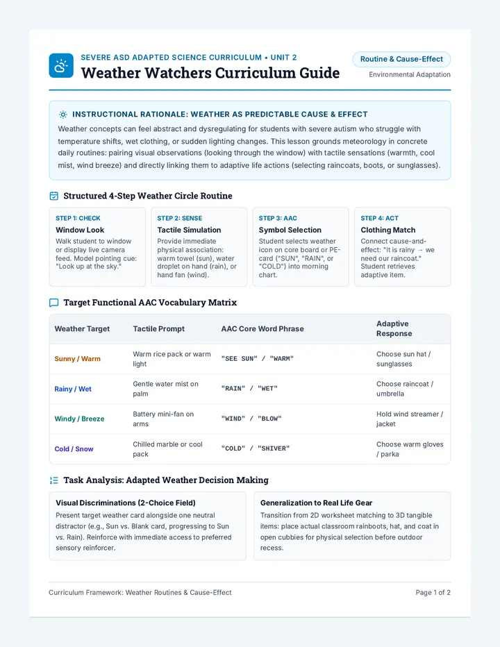 Weather Watchers Curriculum Guide