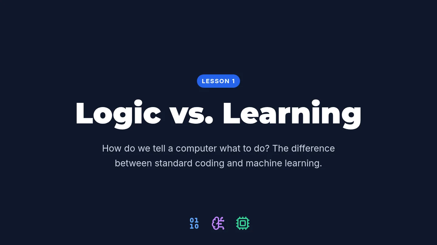 Logic vs Learning Slides