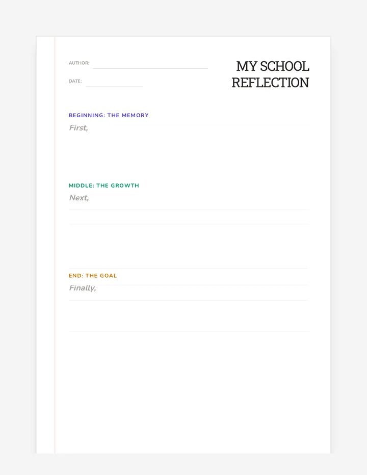 Final Reflection Essay Worksheet