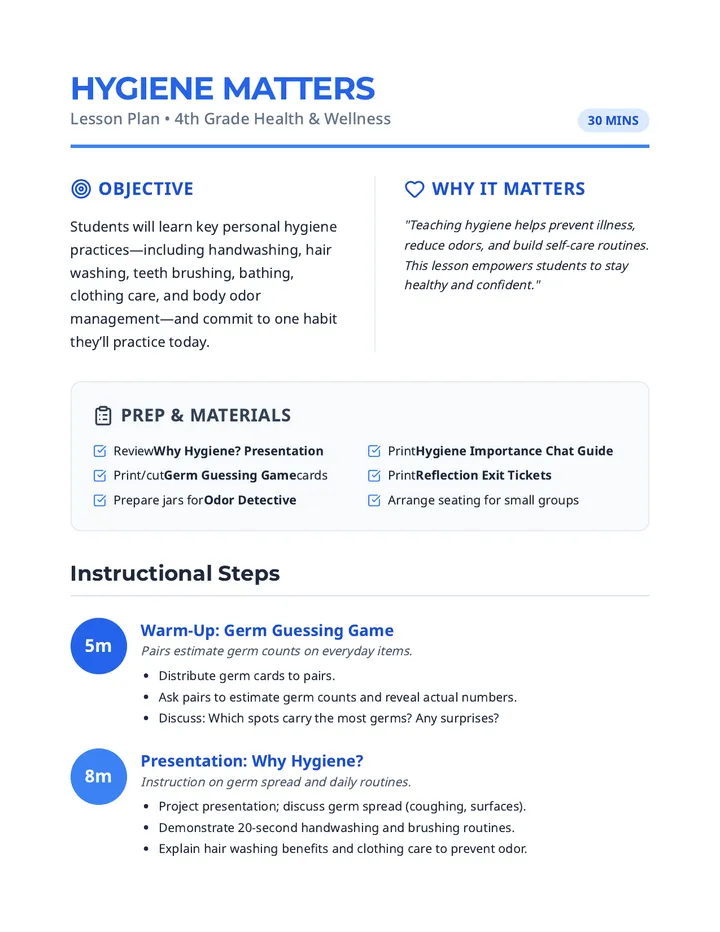Hygiene Matters Lesson Plan