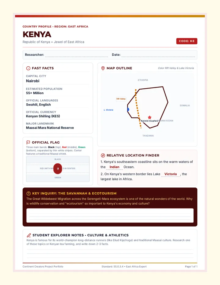 Kenya Explorer Profile