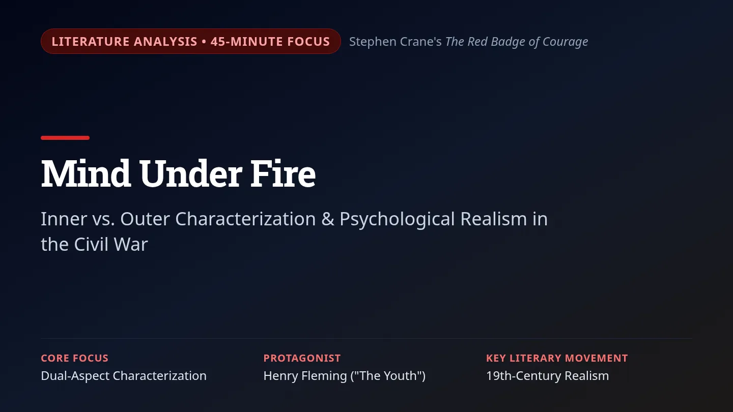 Mind Under Fire Slides