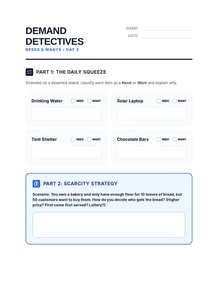 Needs and Wants Activity