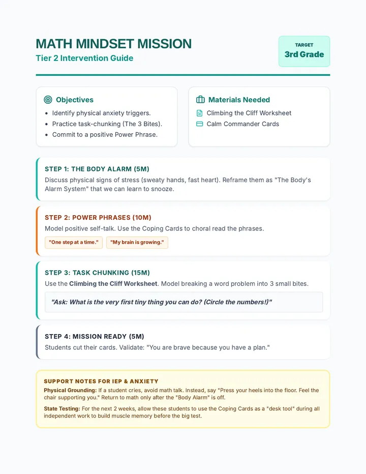 Math Mindset Mission Lesson Plan