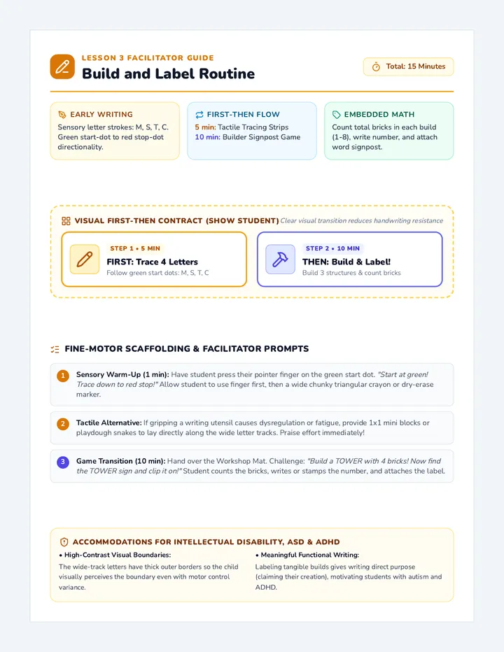Build and Label Routine Guide