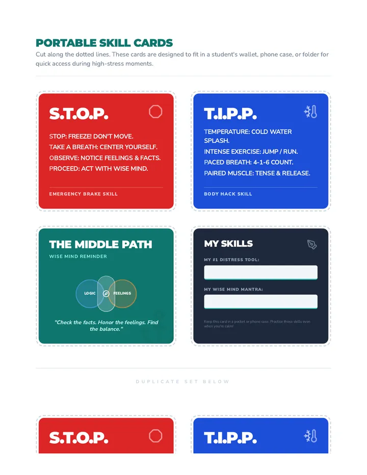 Wise Mind Blueprint Skill Cards