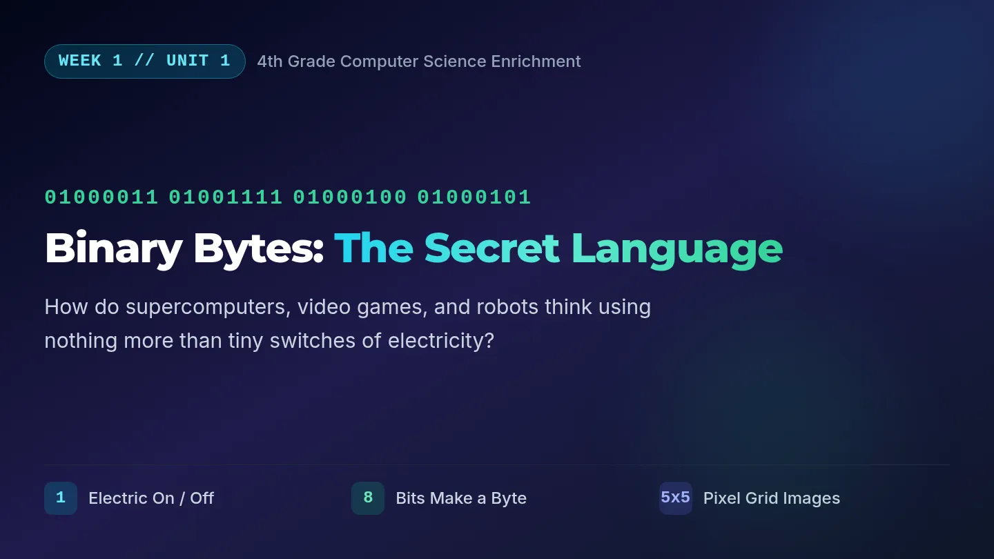 Binary Bytes Slides