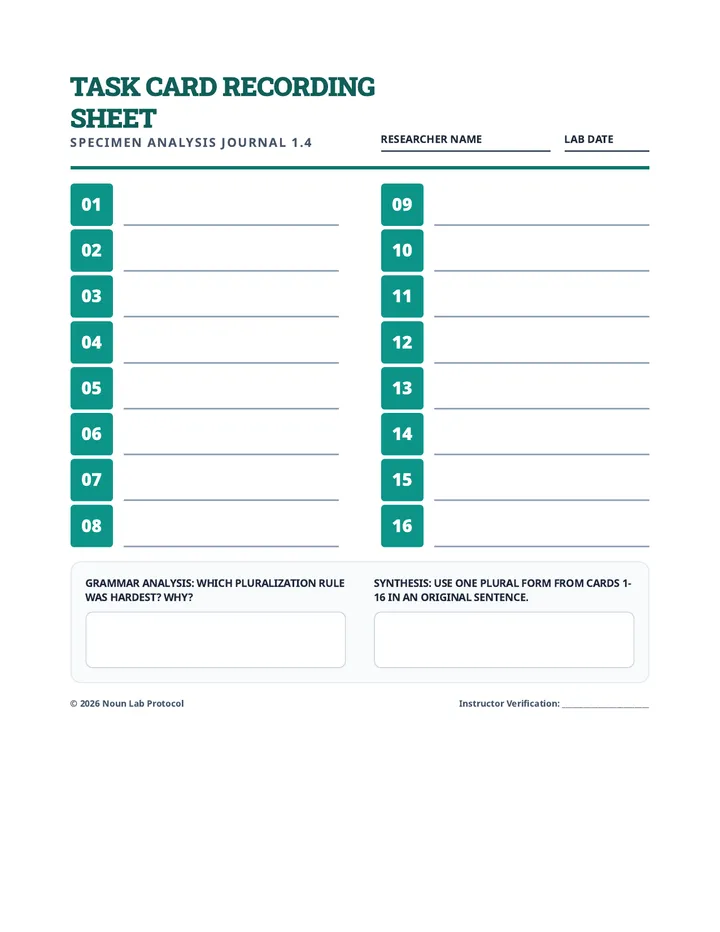Task Card Recording Sheet