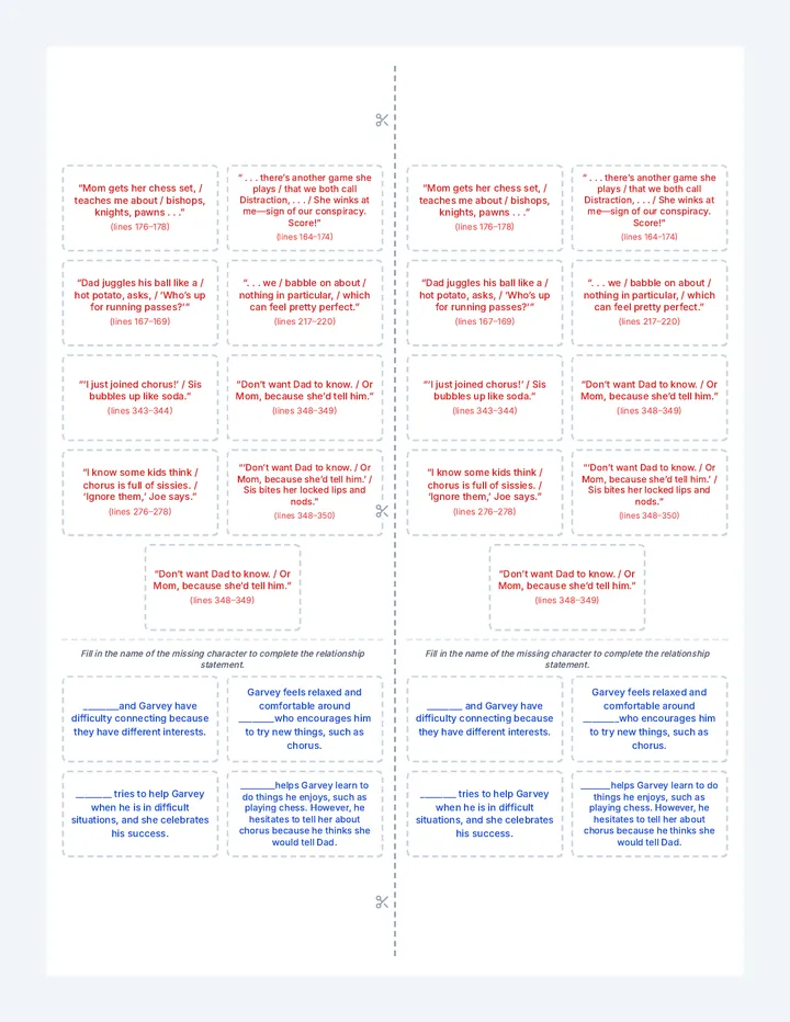 Unit 1: Module 3: Session 18 Sorting Cards