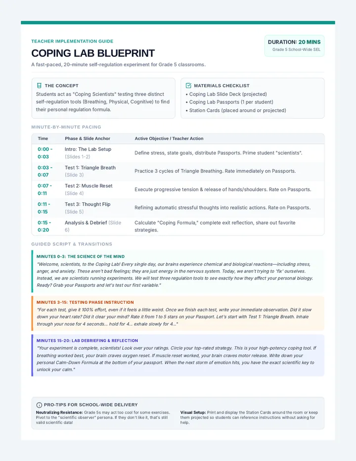 Coping Lab Blueprint