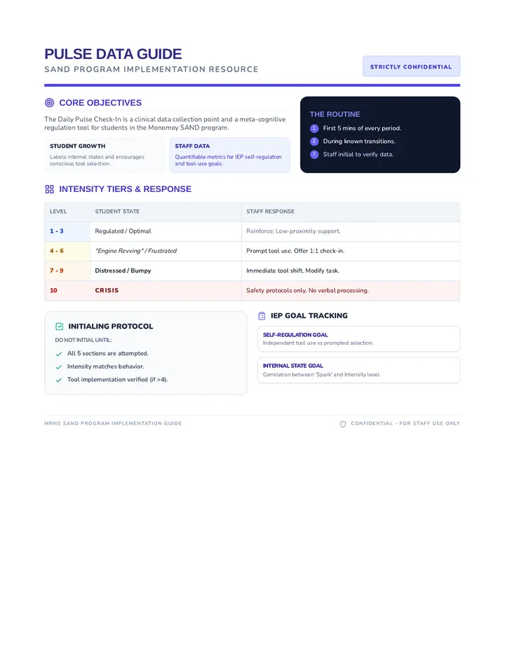 Pulse Data Teacher Guide