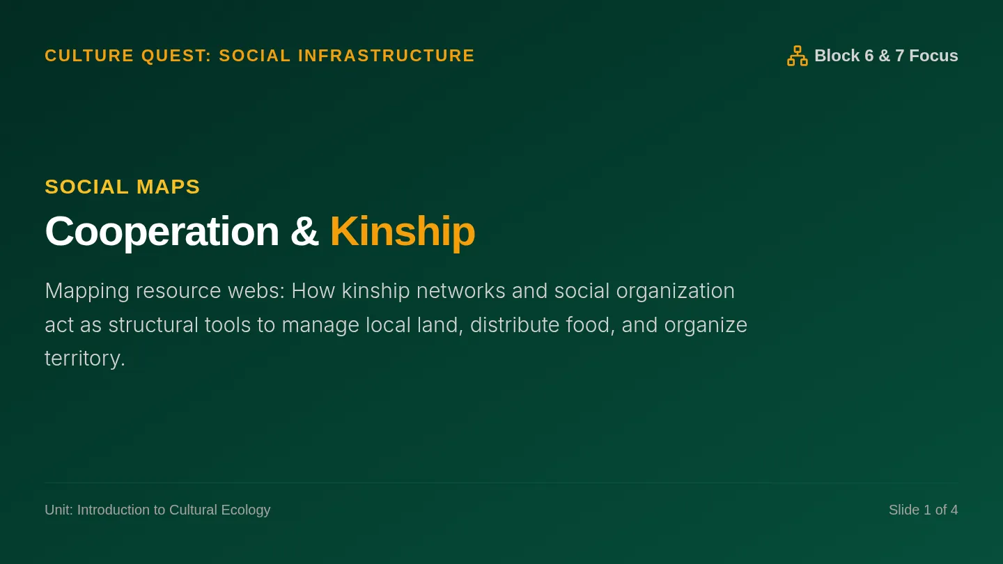 Social Maps Slides