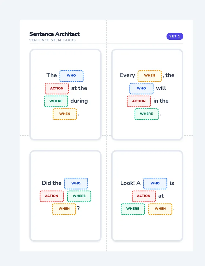 Sentence Stem Cards Document